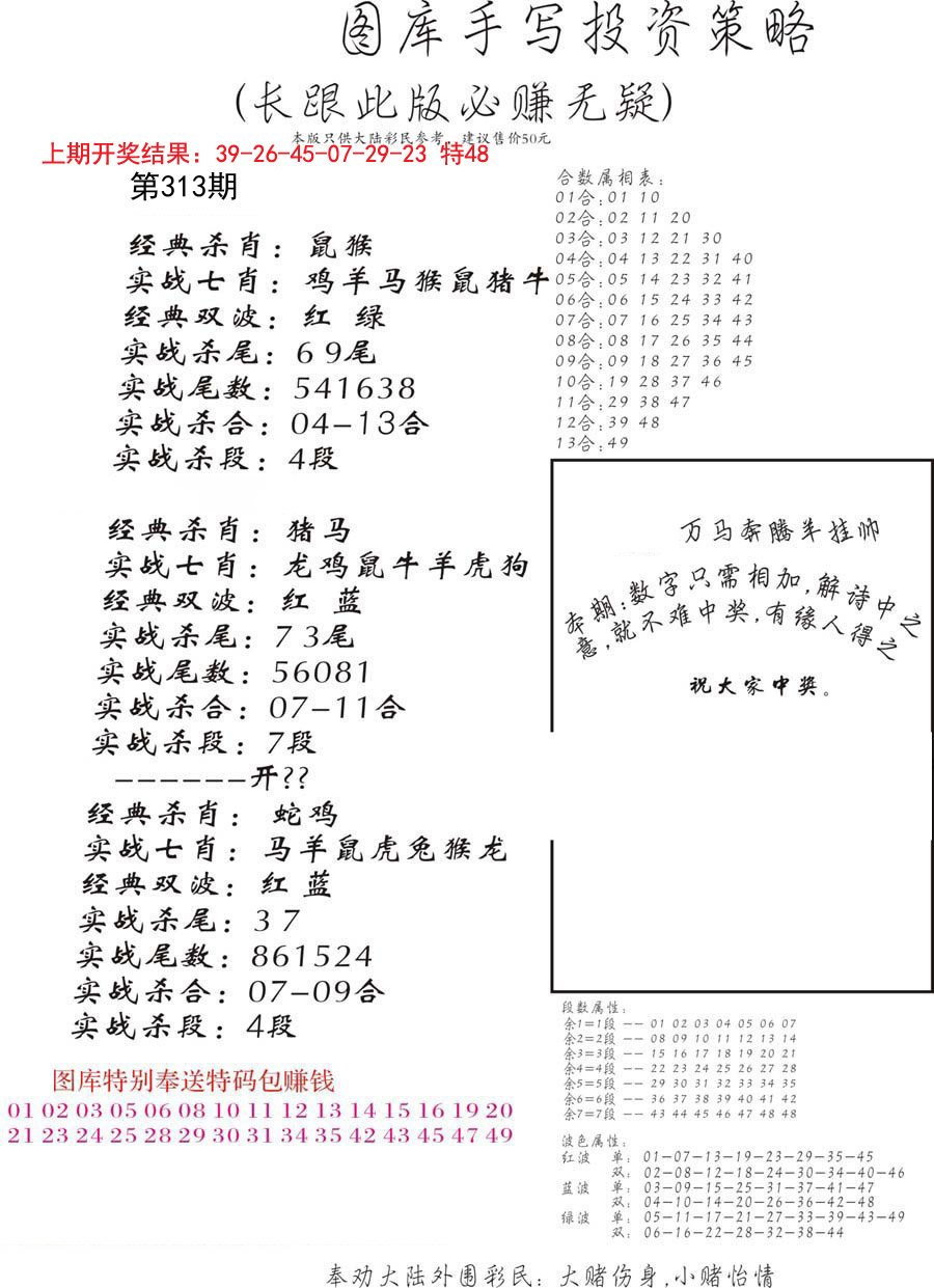 2024313期手写投资策略