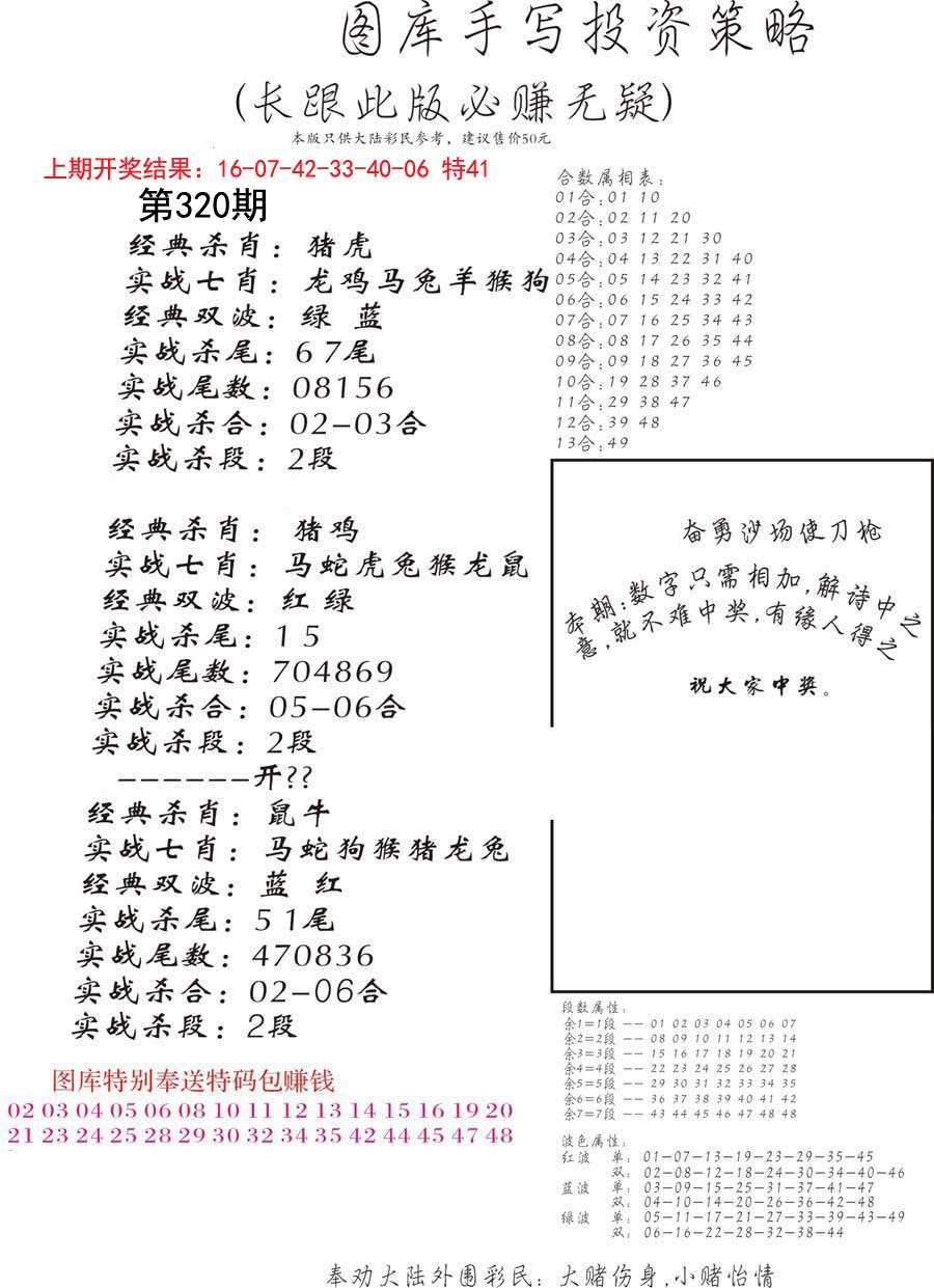 2024320期手写投资策略