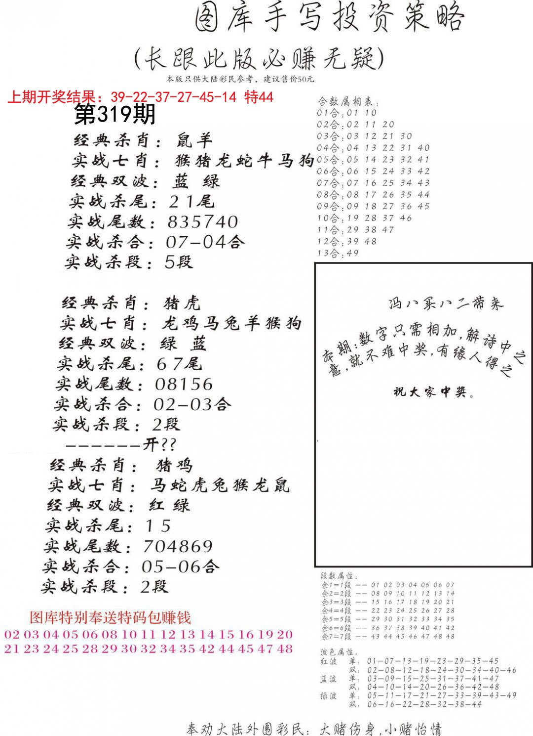 2024319期手写投资策略