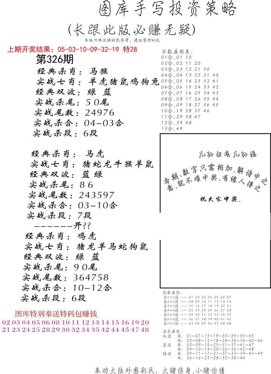 2024326期手写投资策略