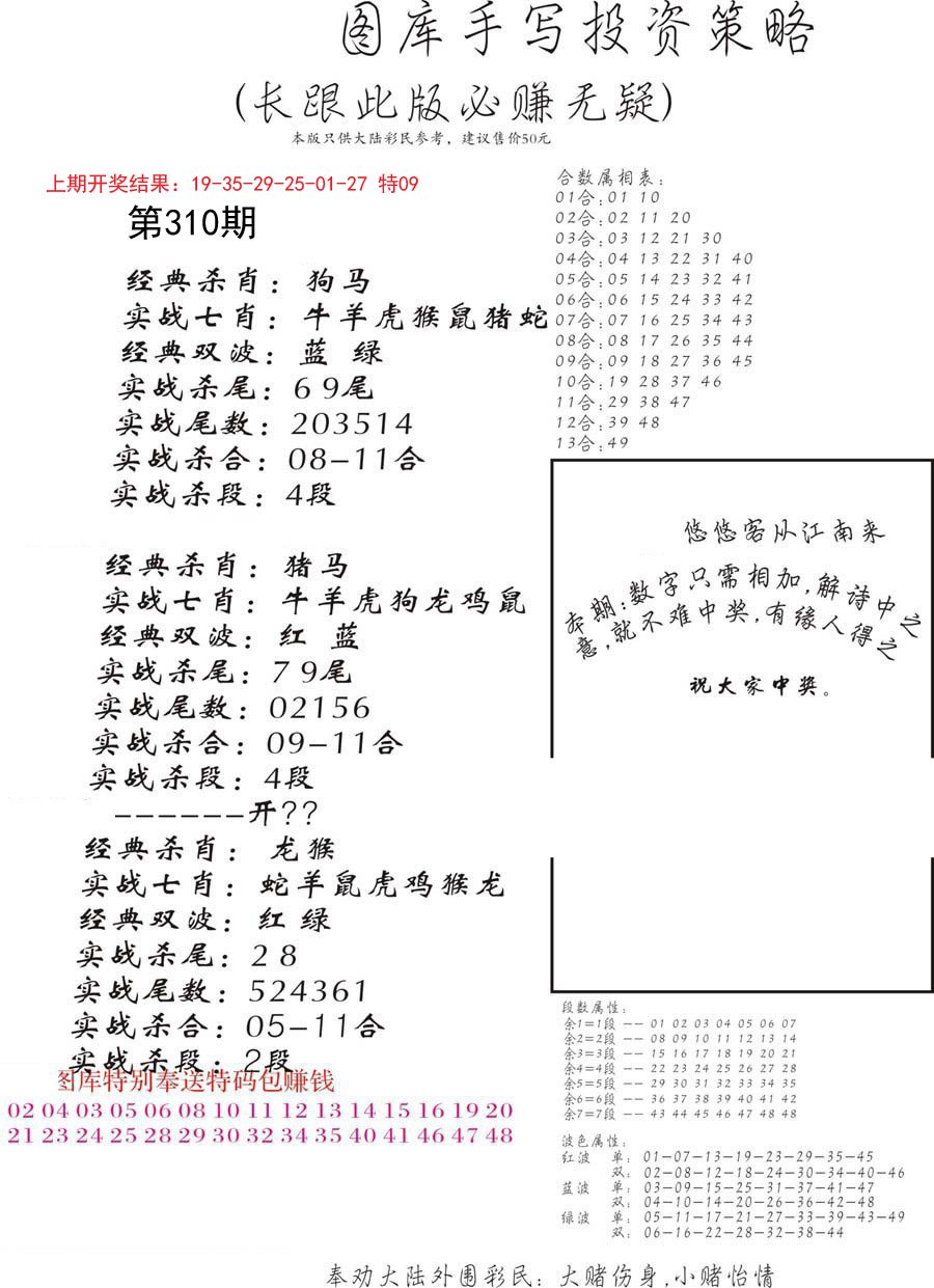 2024310期手写投资策略