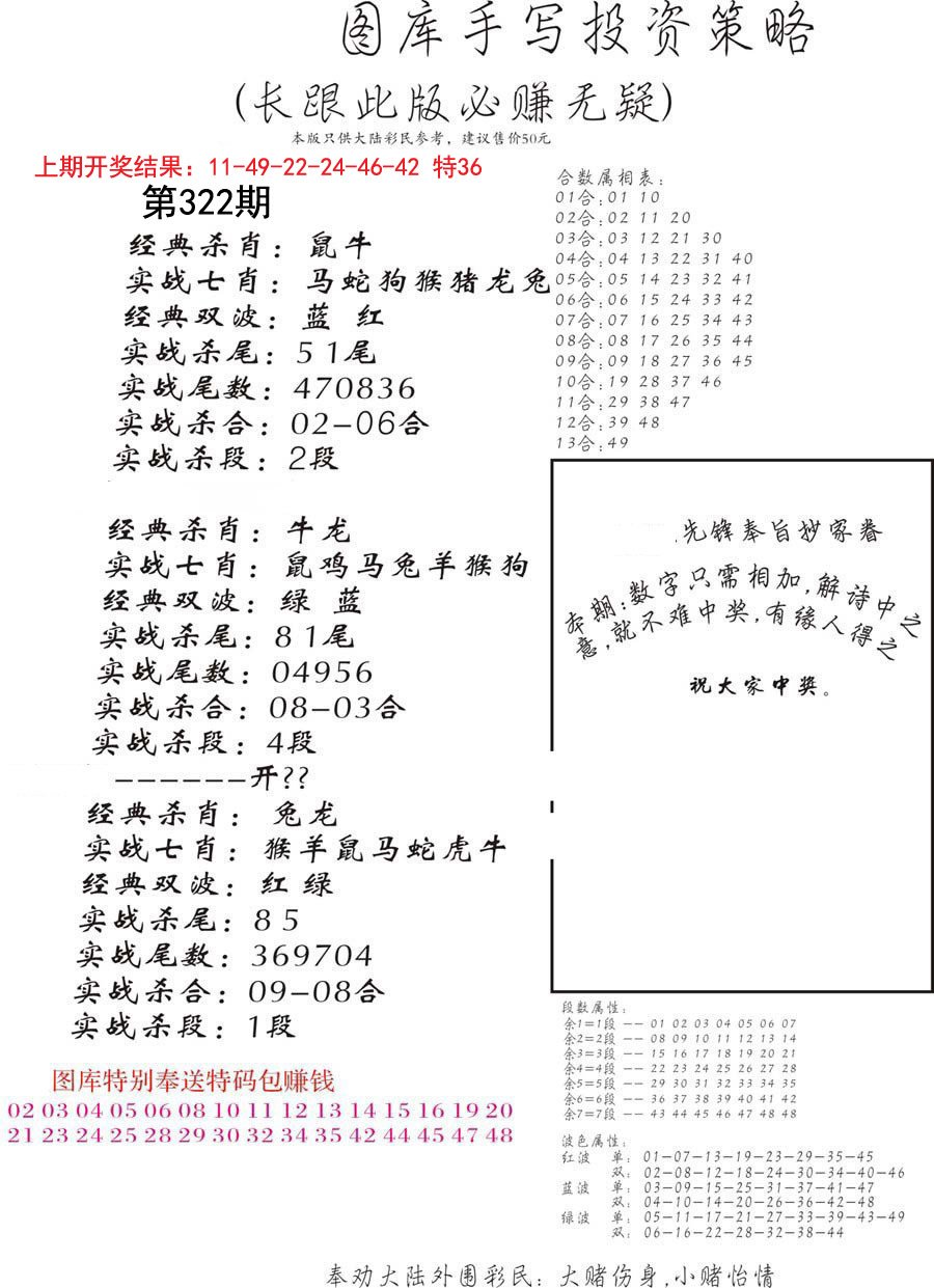 2024322期手写投资策略