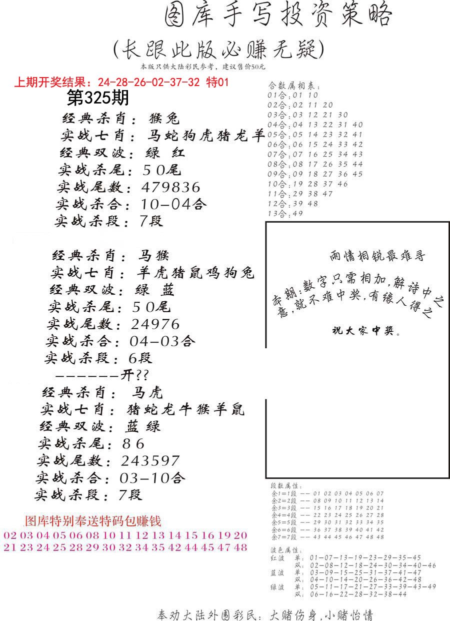 2024325期手写投资策略
