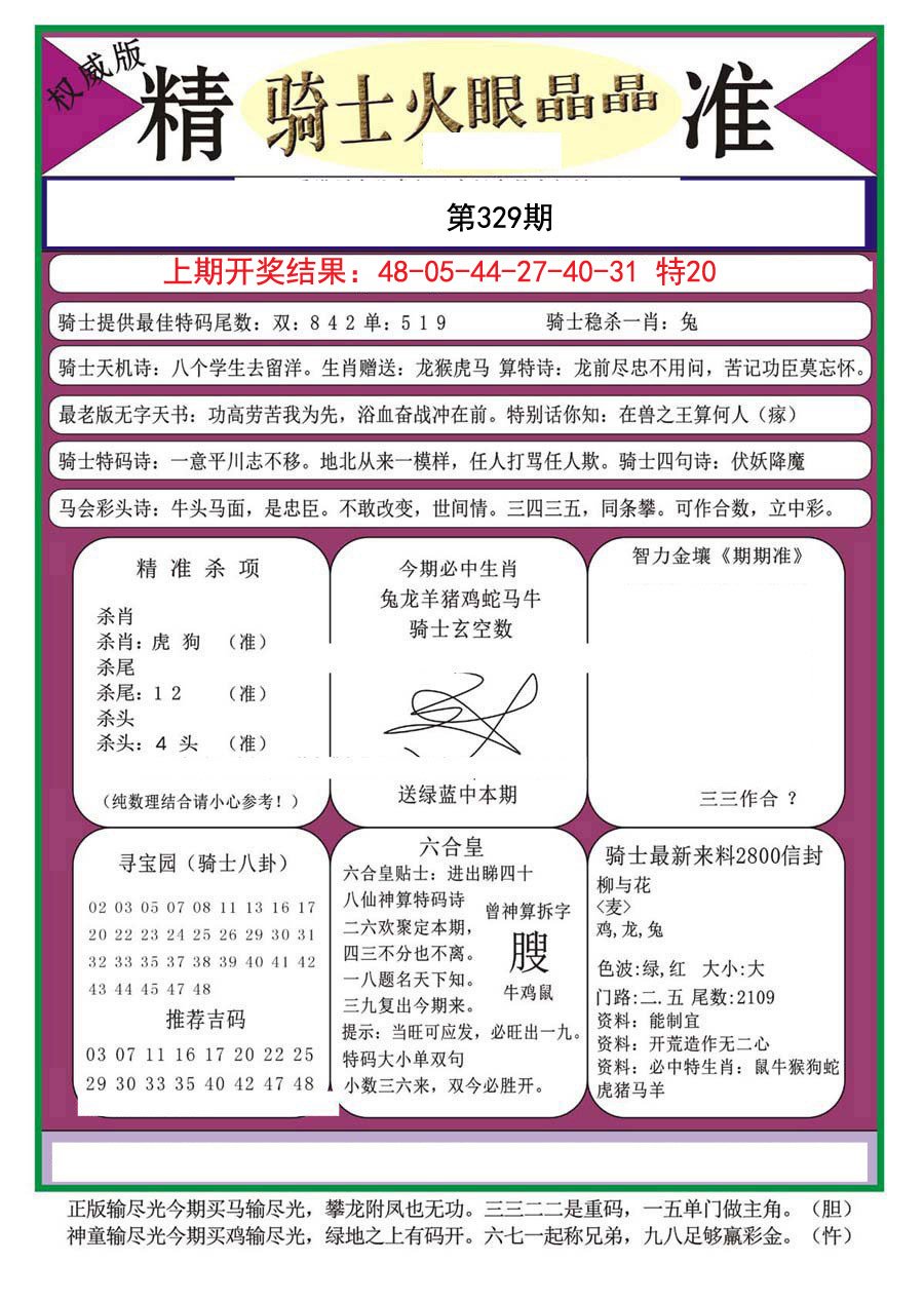 2024329期骑士火眼晶晶a