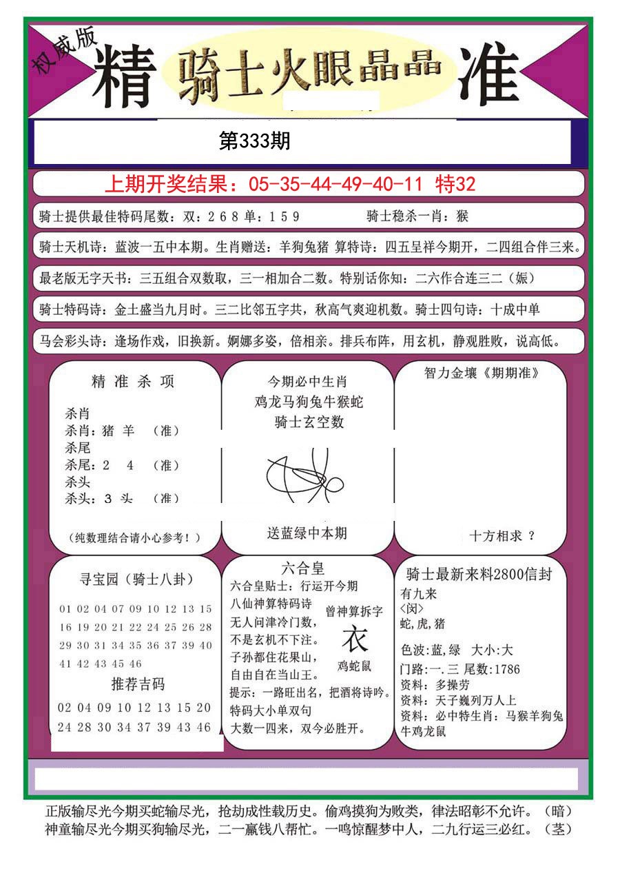 2024333期骑士火眼晶晶a
