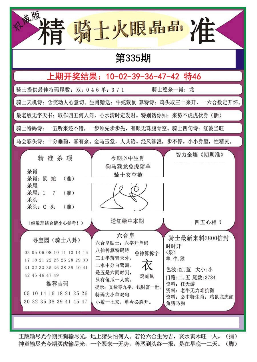 2024335期骑士火眼晶晶a