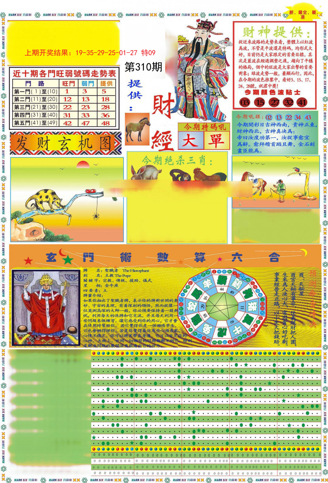 2024310期九龍财经A(推荐)