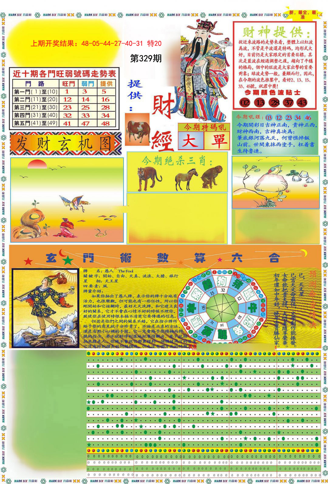 2024329期九龍财经A(推荐)