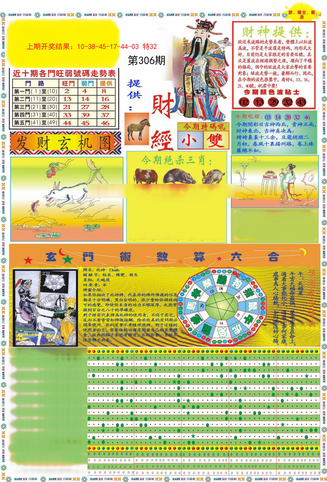 2024306期九龍财经A(推荐)