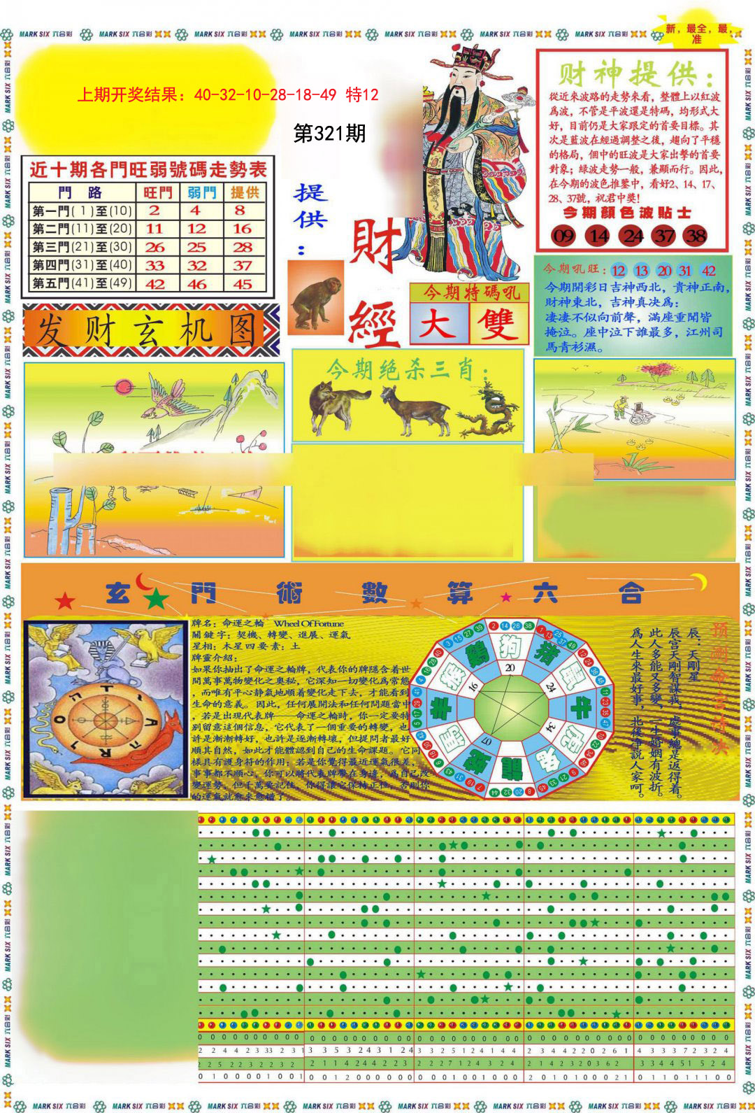 2024321期九龍财经A(推荐)