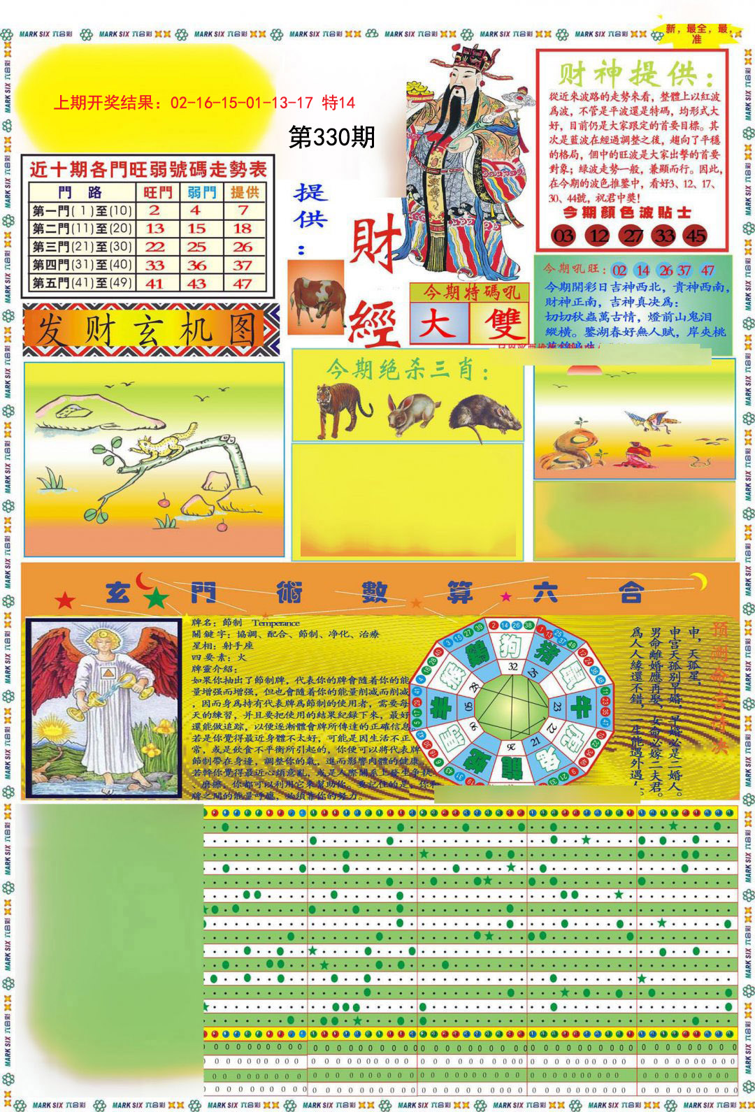 2024330期九龍财经A(推荐)