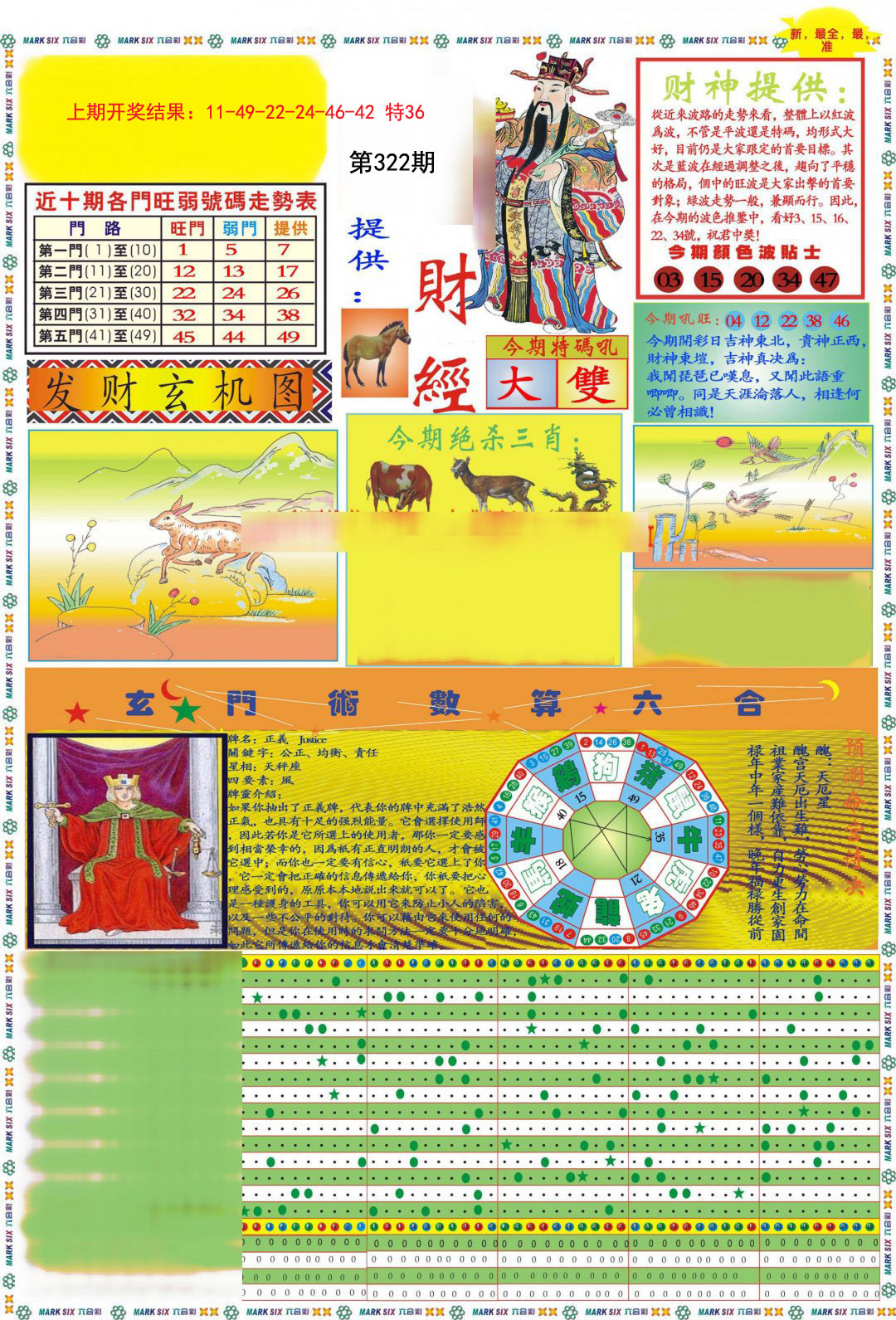 2024322期九龍财经A(推荐)