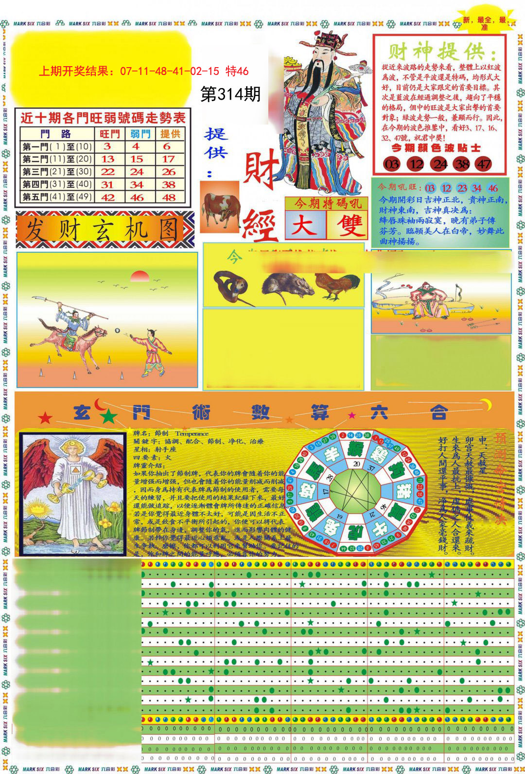 2024314期九龍财经A(推荐)