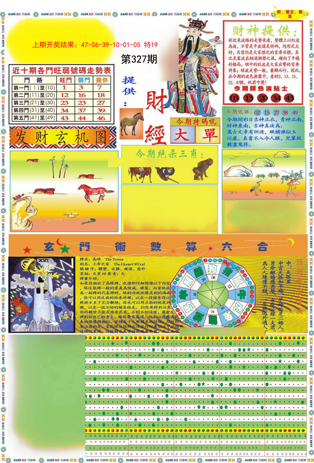 2024327期九龍财经A(推荐)