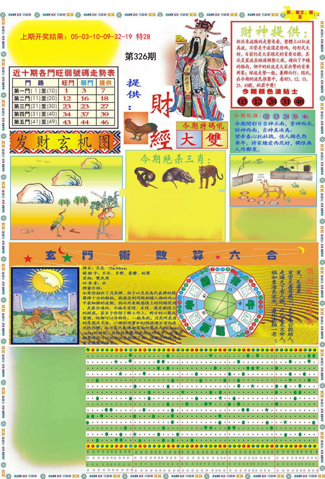 2024326期九龍财经A(推荐)