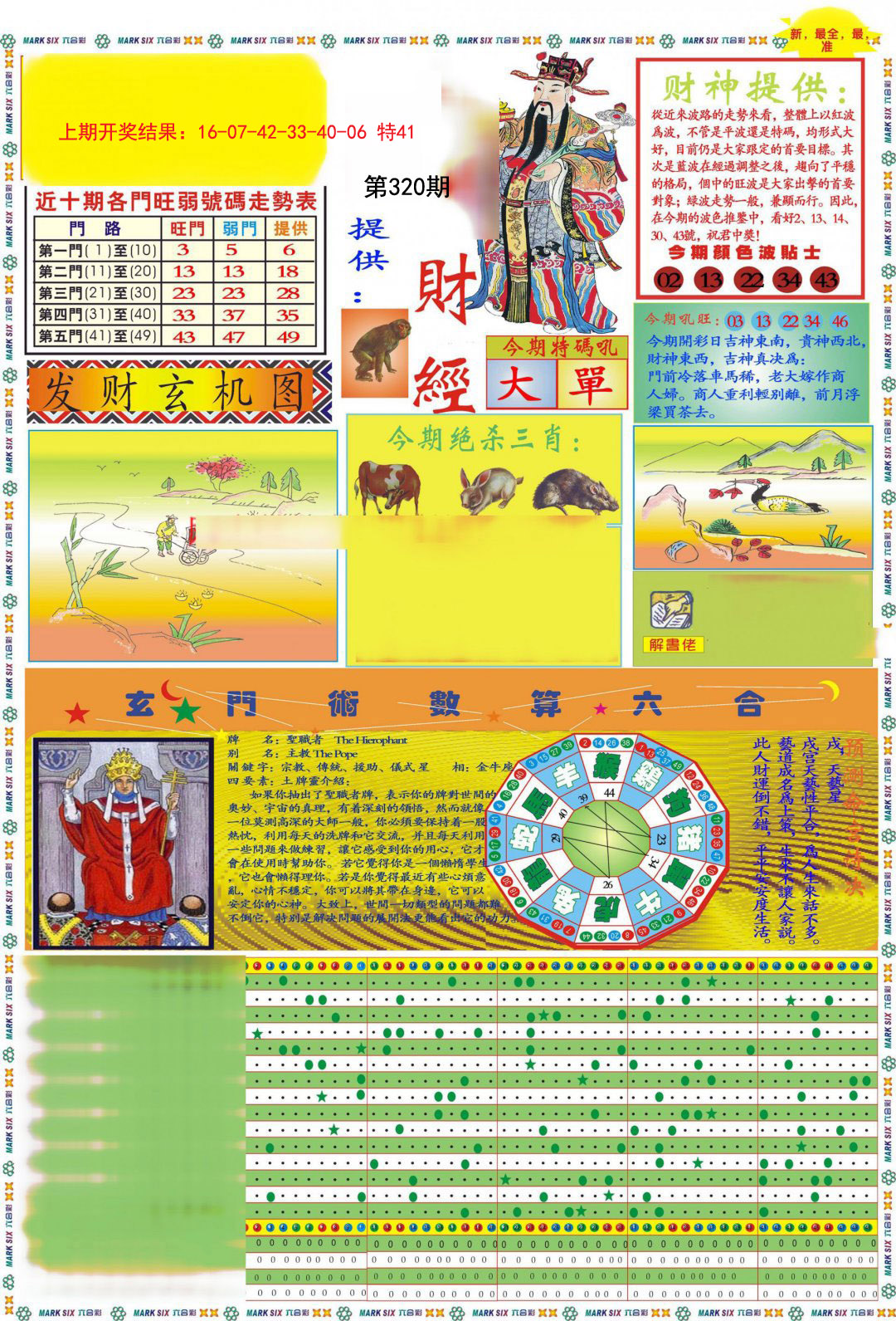 2024320期九龍财经A(推荐)