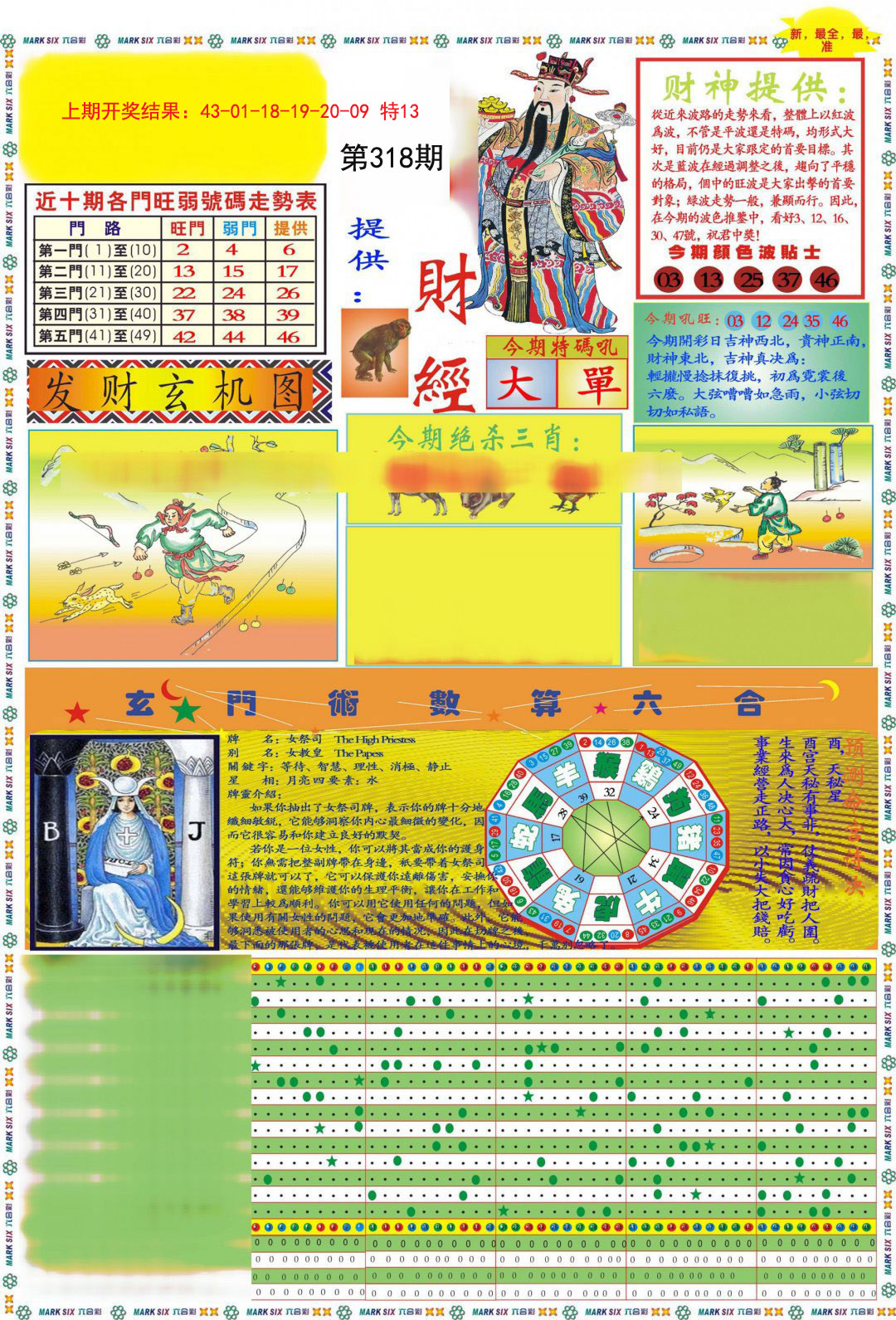 2024318期九龍财经A(推荐)