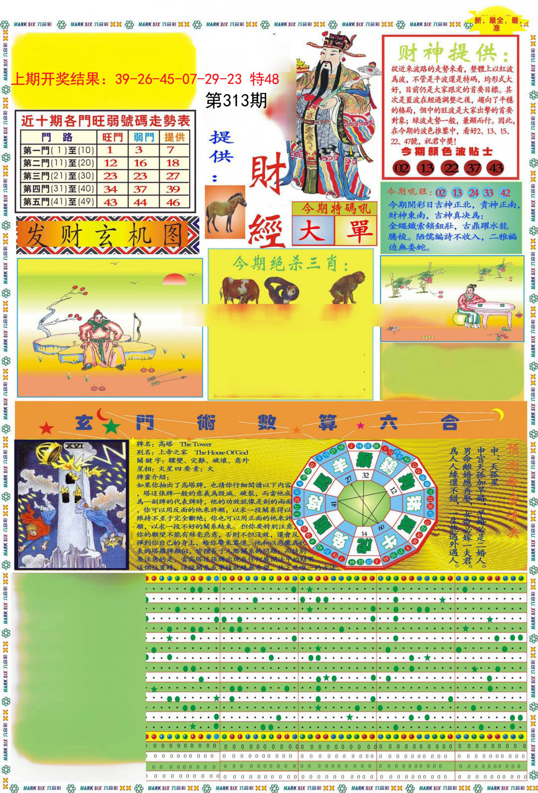2024313期九龍财经A(推荐)