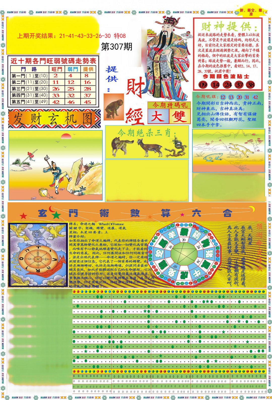 2024307期九龍财经A(推荐)