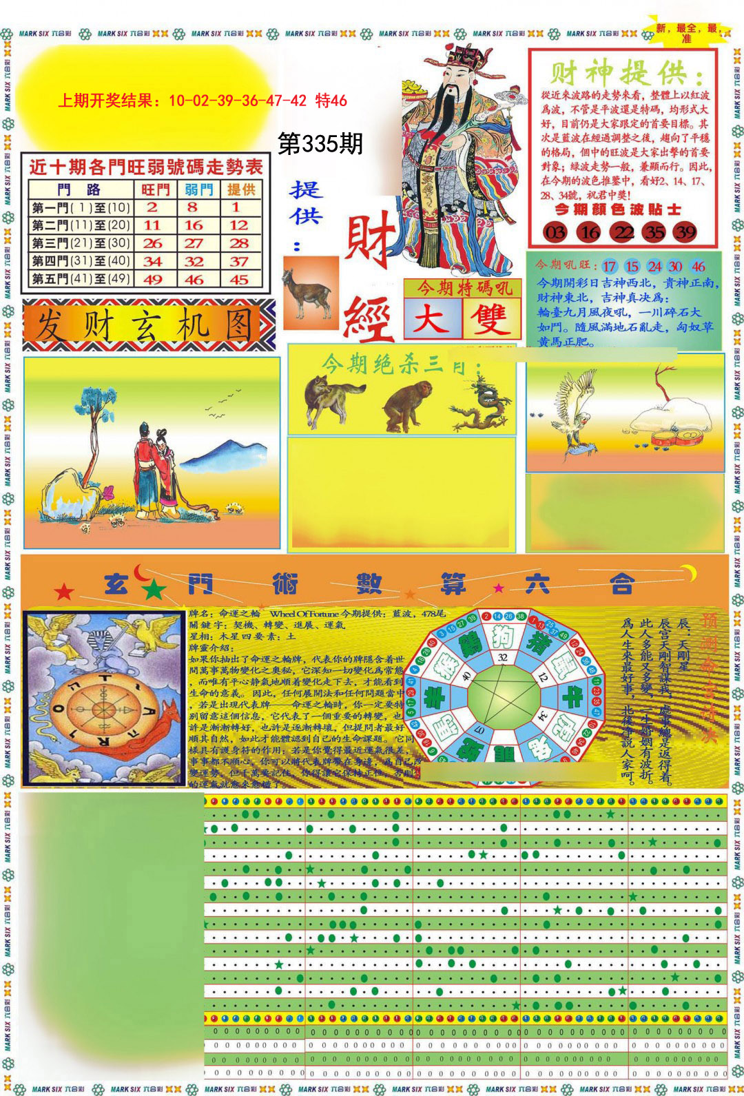 2024335期九龍财经A(推荐)