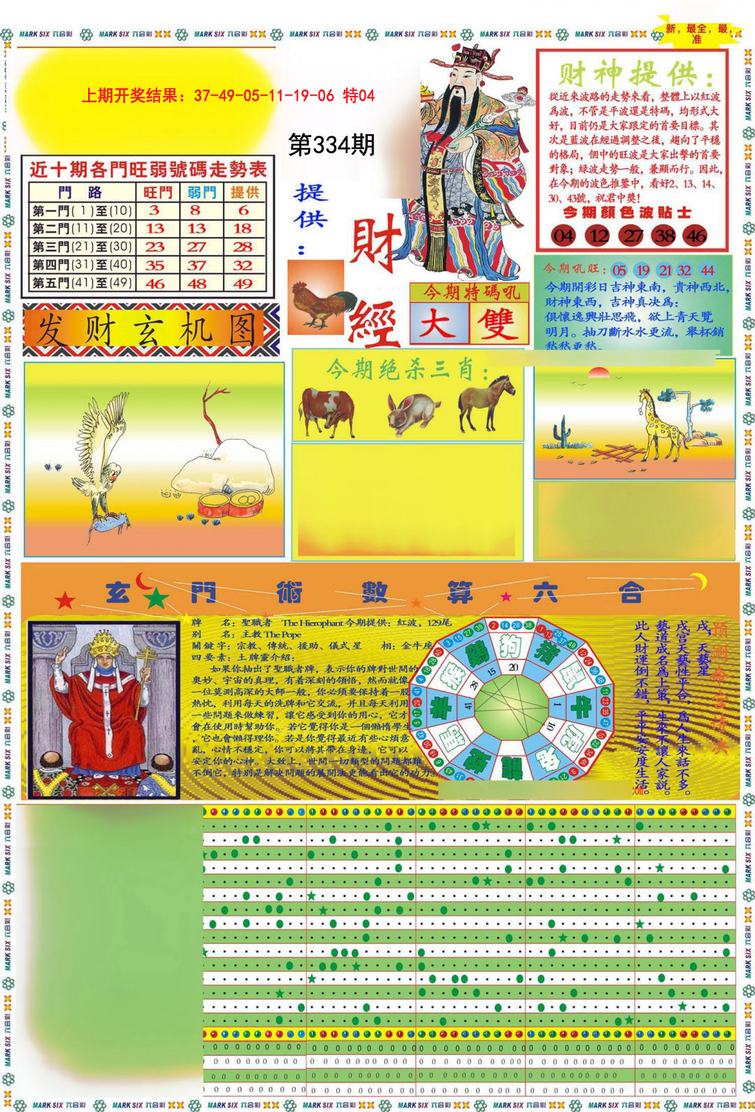 2024334期九龍财经A(推荐)