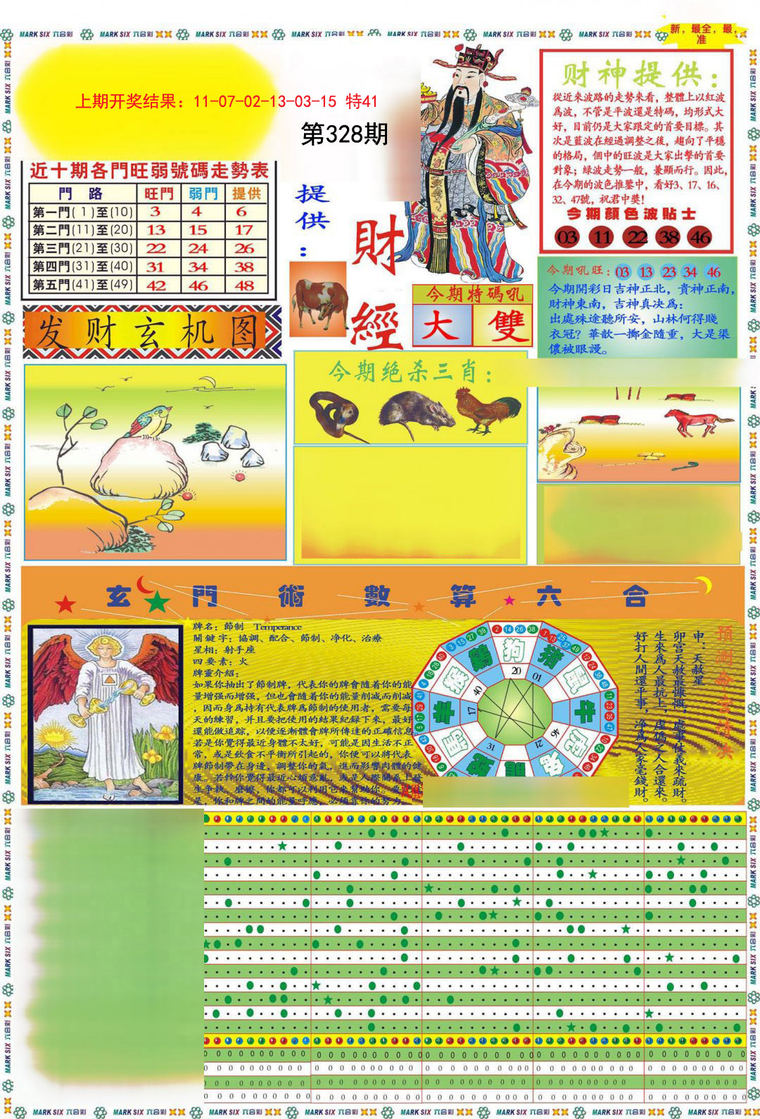 2024328期九龍财经A(推荐)