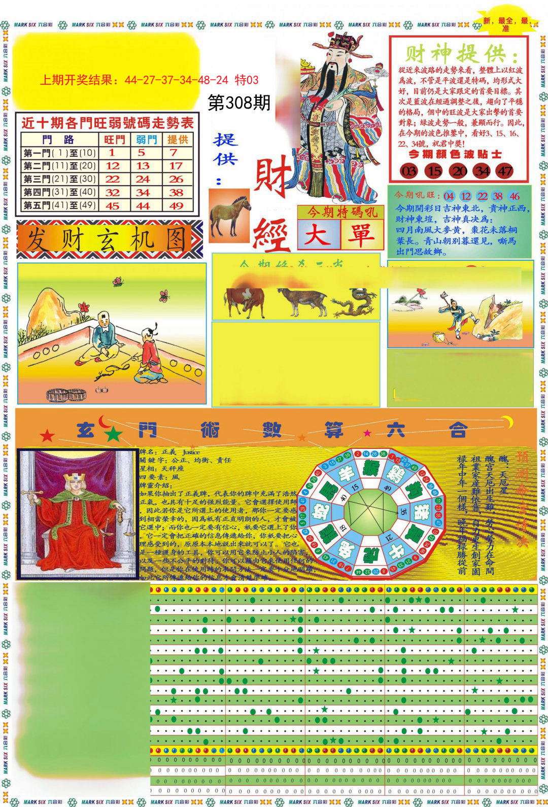 2024308期九龍财经A(推荐)
