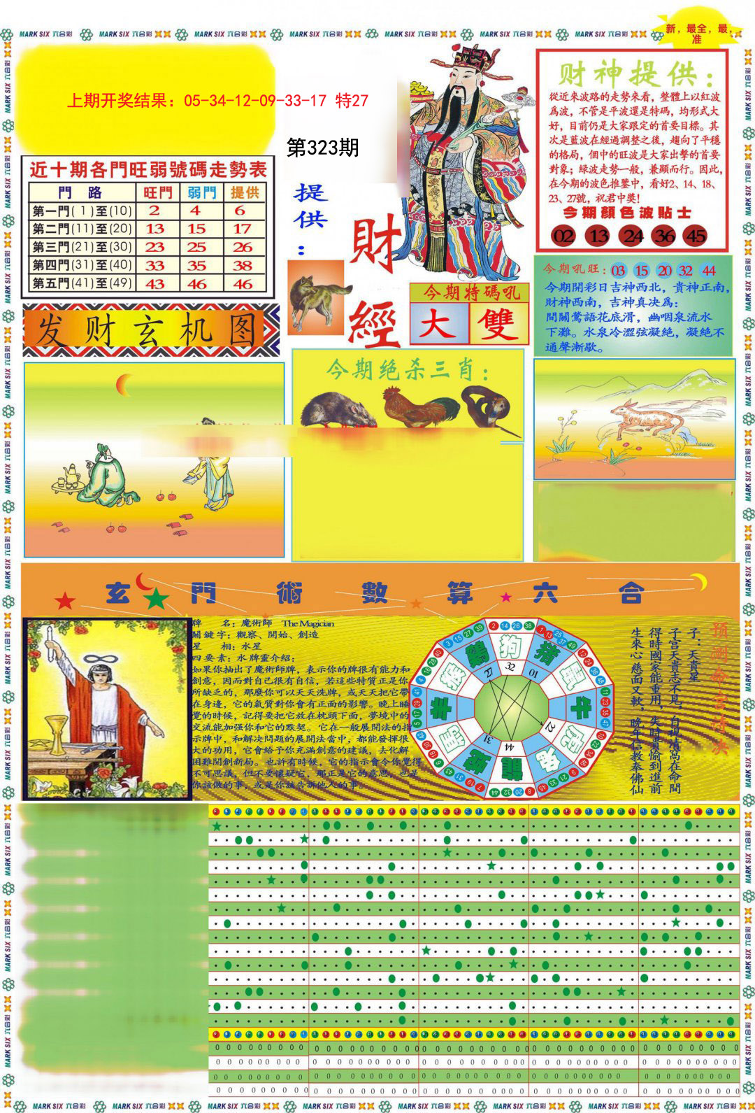 2024323期九龍财经A(推荐)