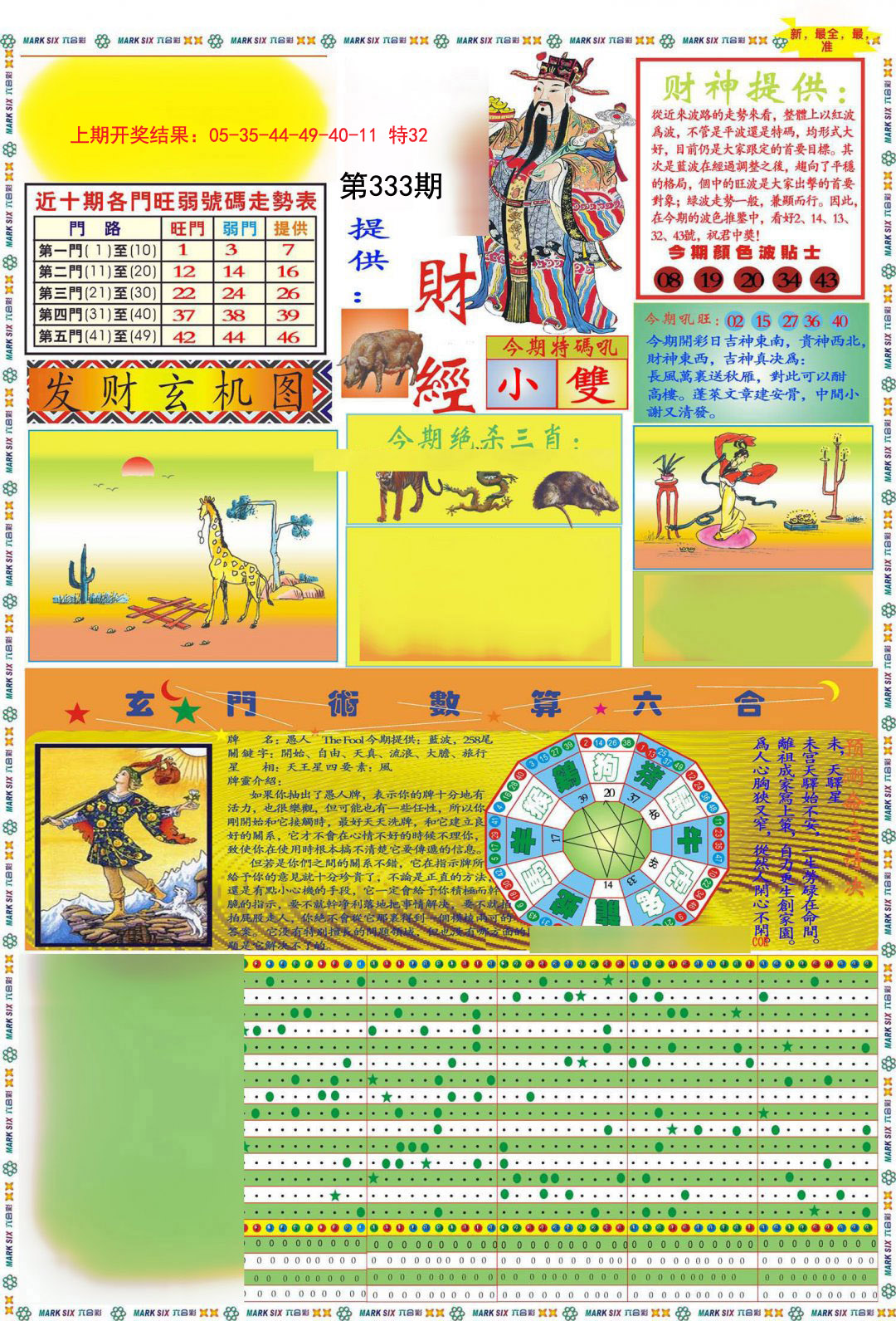 2024333期九龍财经A(推荐)
