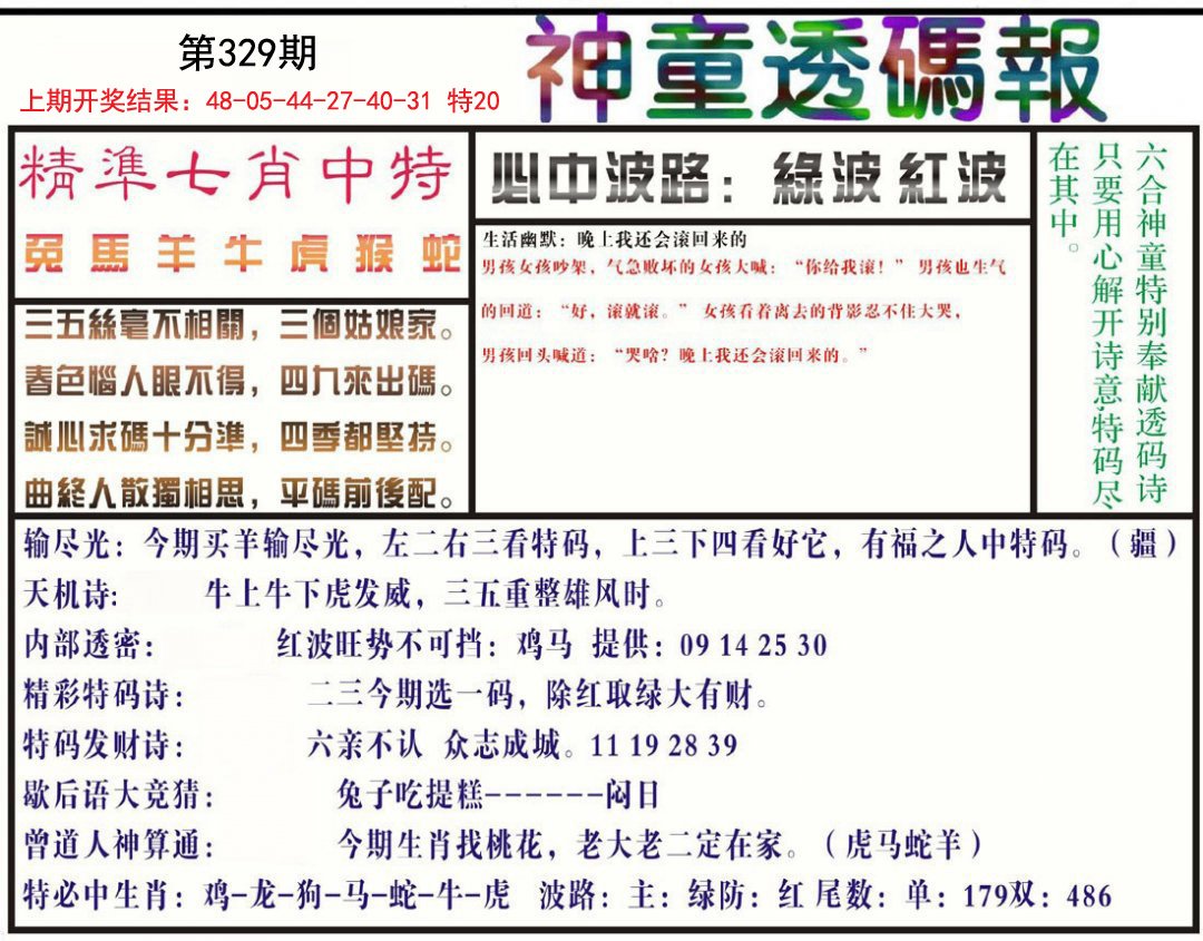 2024329期神童透码报