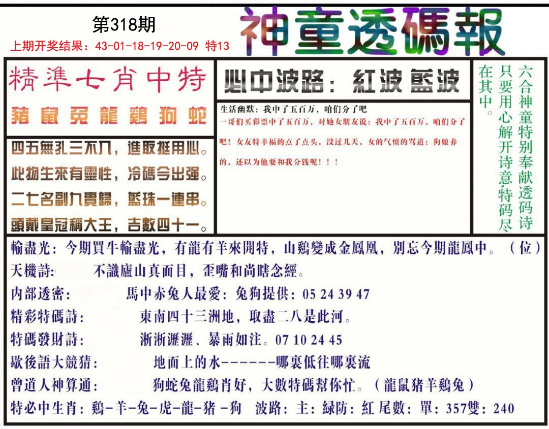2024318期神童透码报