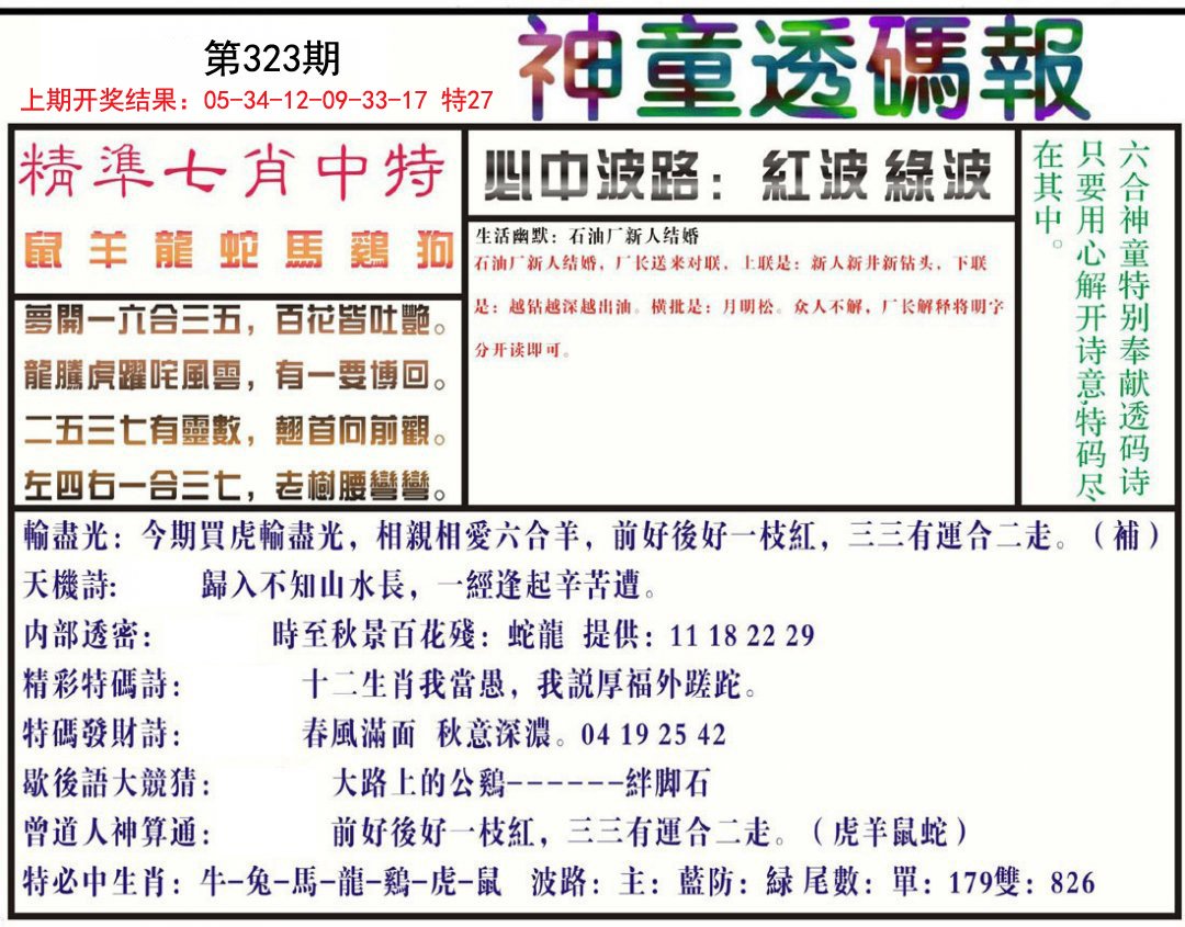 2024323期神童透码报