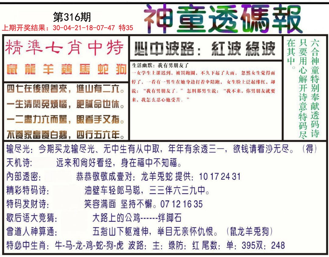 2024316期神童透码报