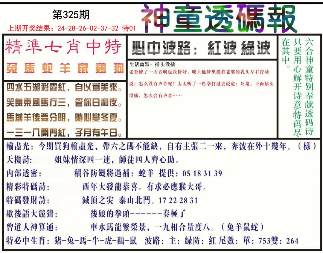 2024325期神童透码报