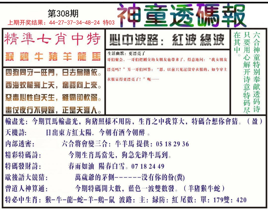 2024308期神童透码报