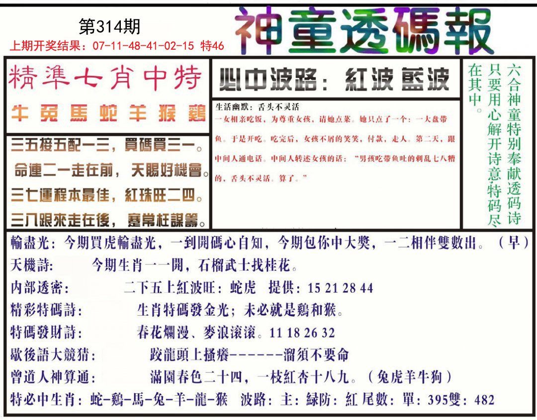 2024314期神童透码报