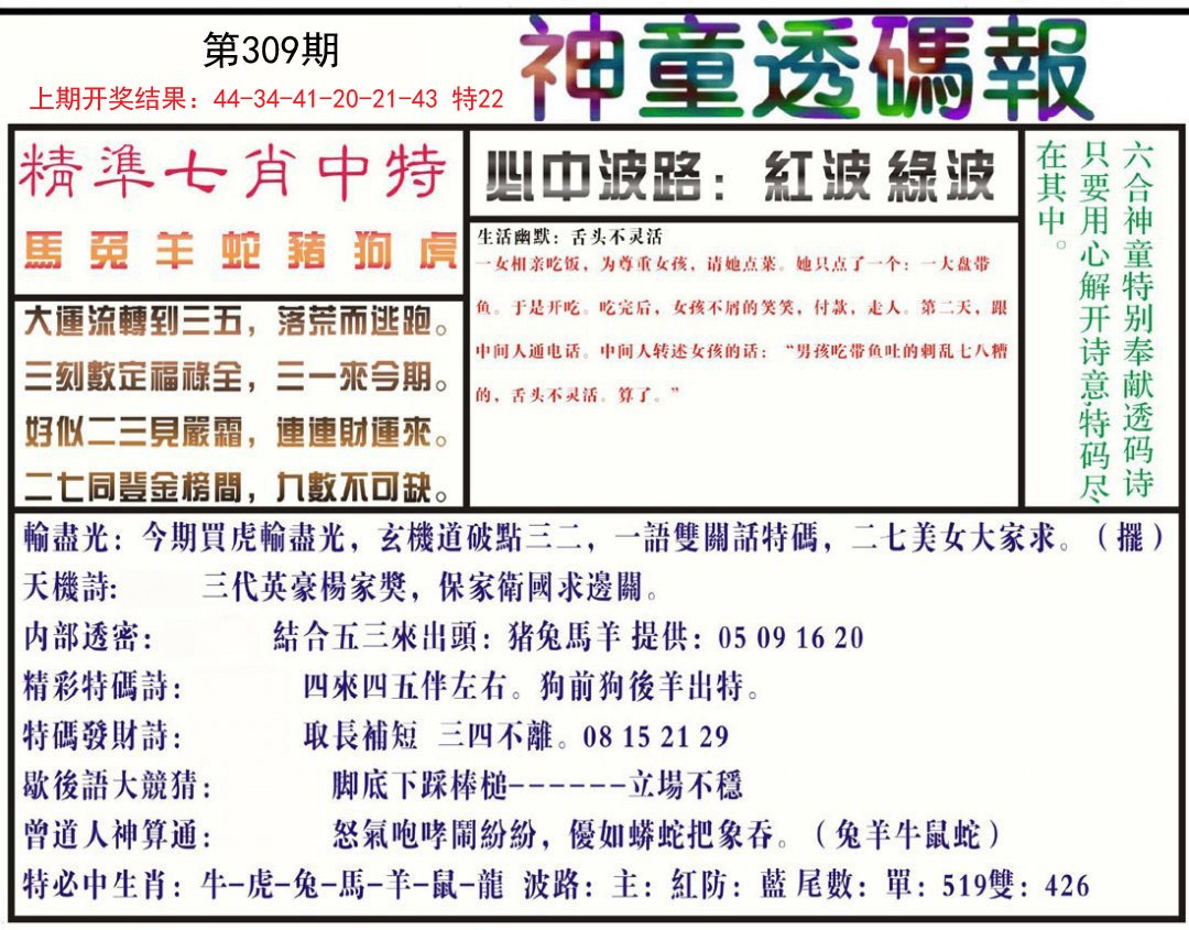 2024309期神童透码报