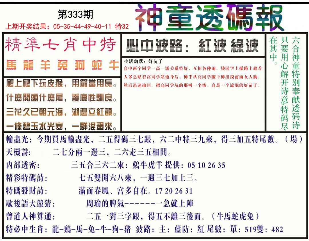 2024333期神童透码报