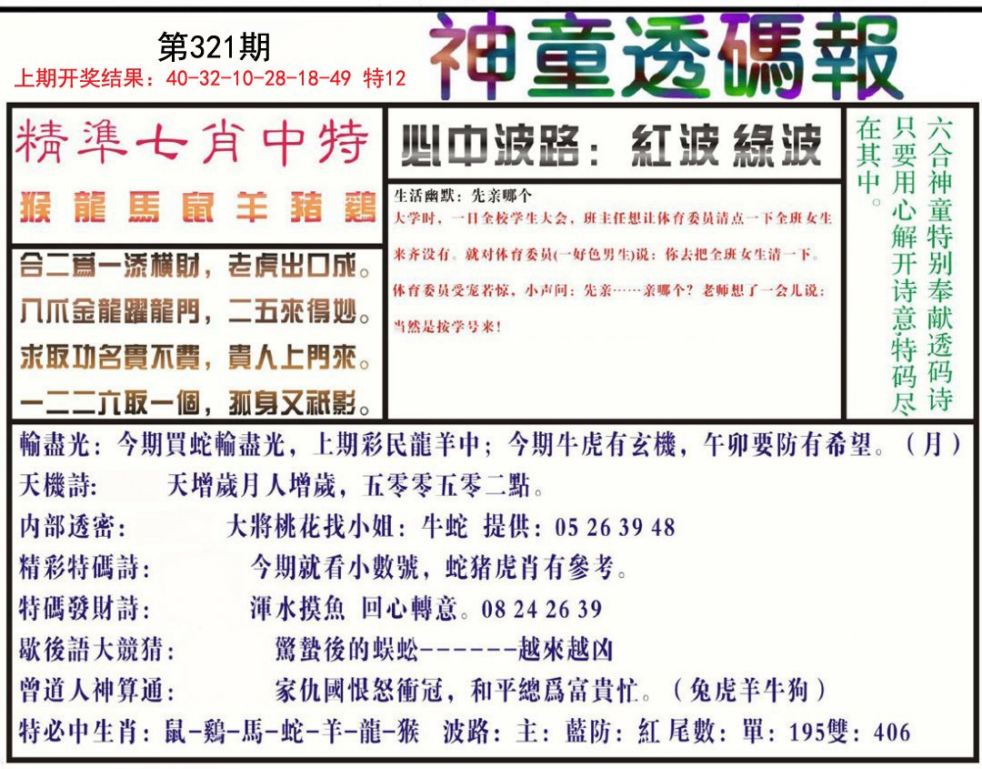 2024321期神童透码报