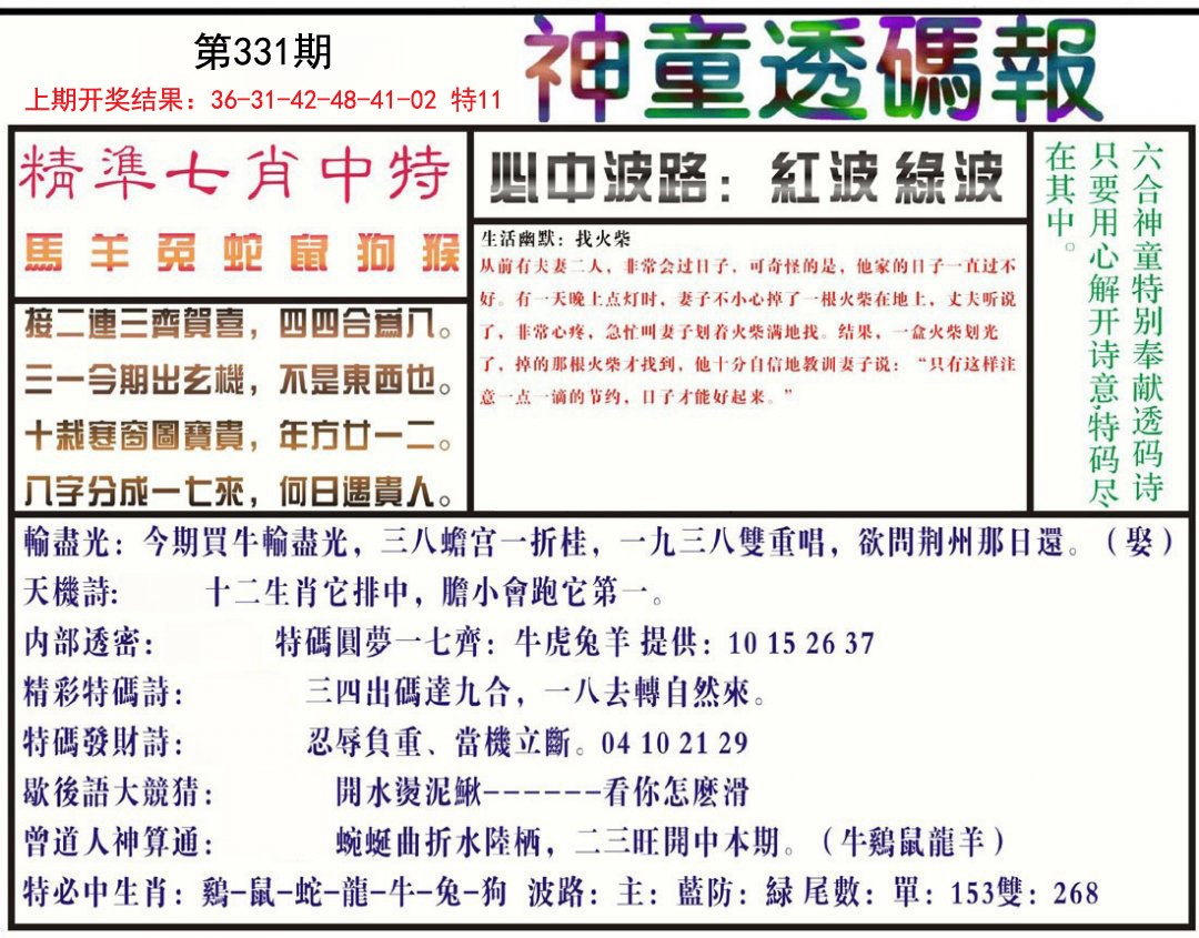 2024331期神童透码报