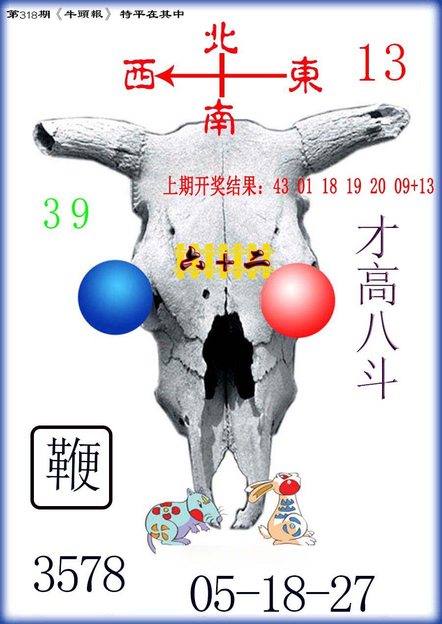 2024318期牛头报
