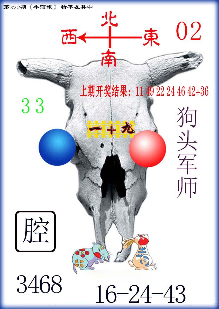 2024322期牛头报