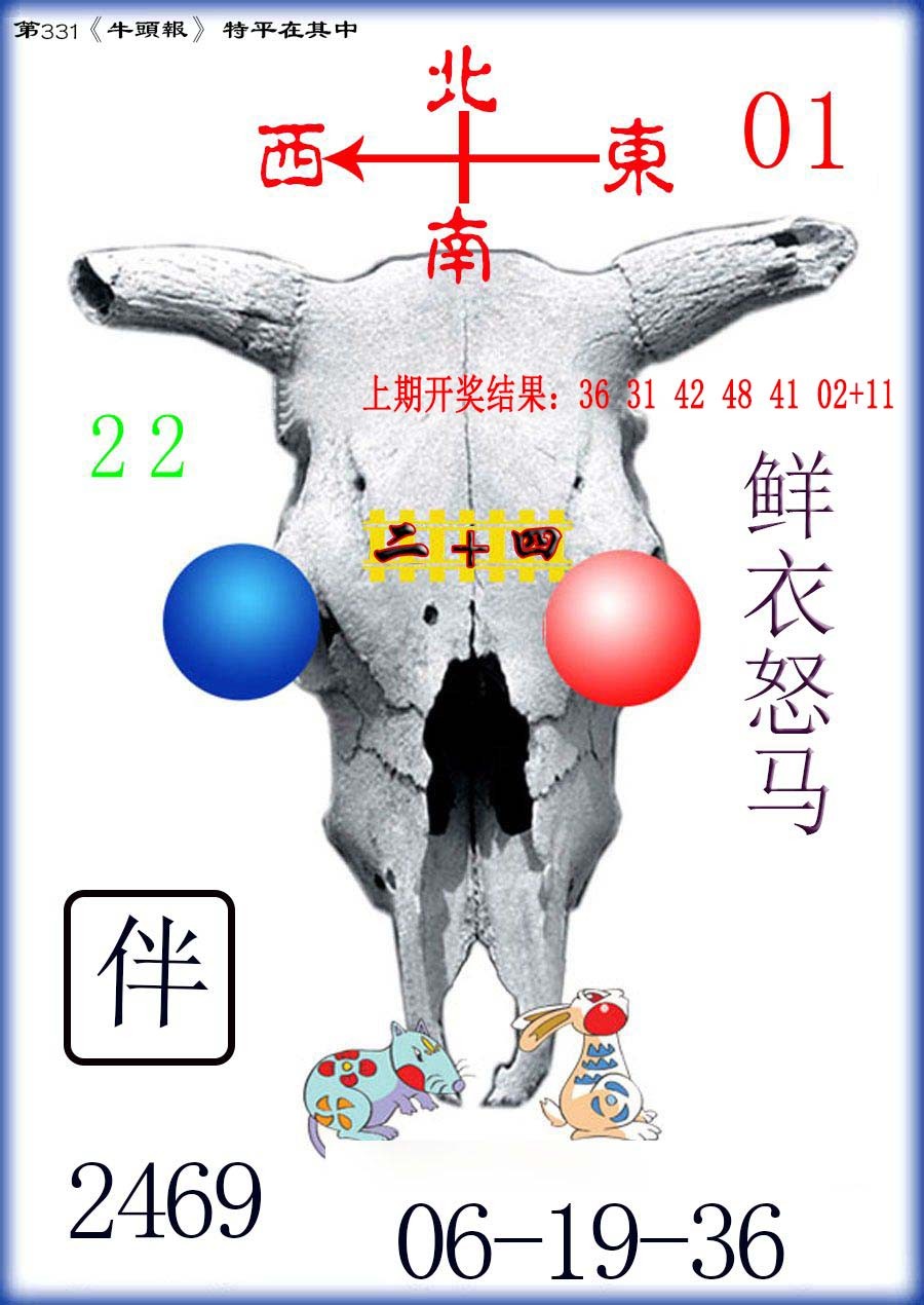 2024331期牛头报