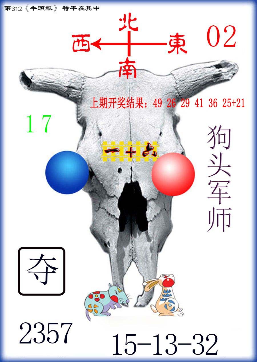 2024312期牛头报
