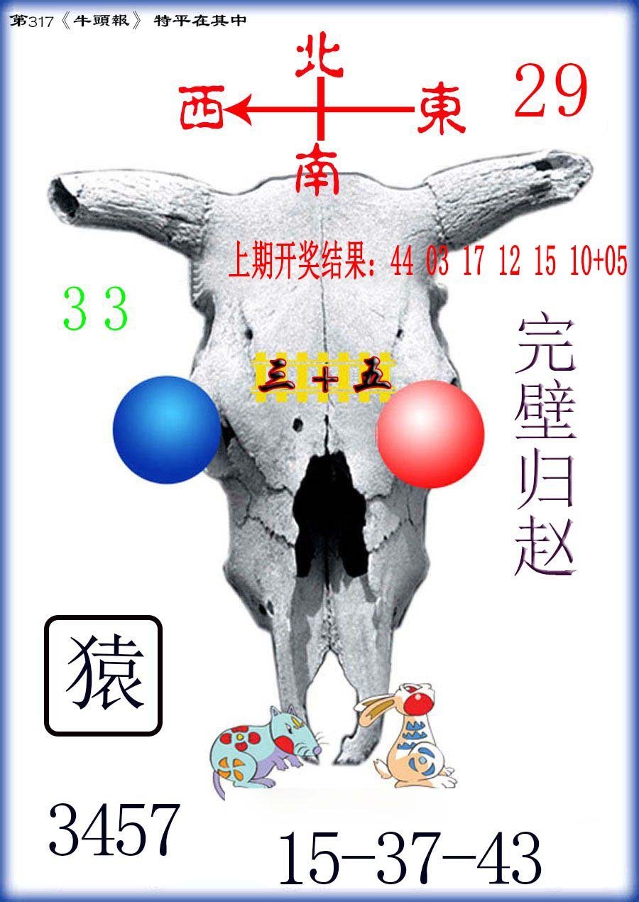 2024317期牛头报