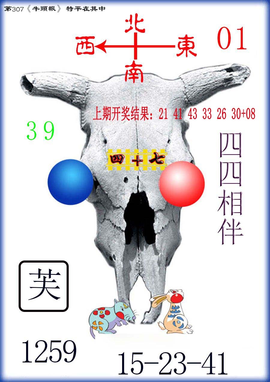 2024307期牛头报