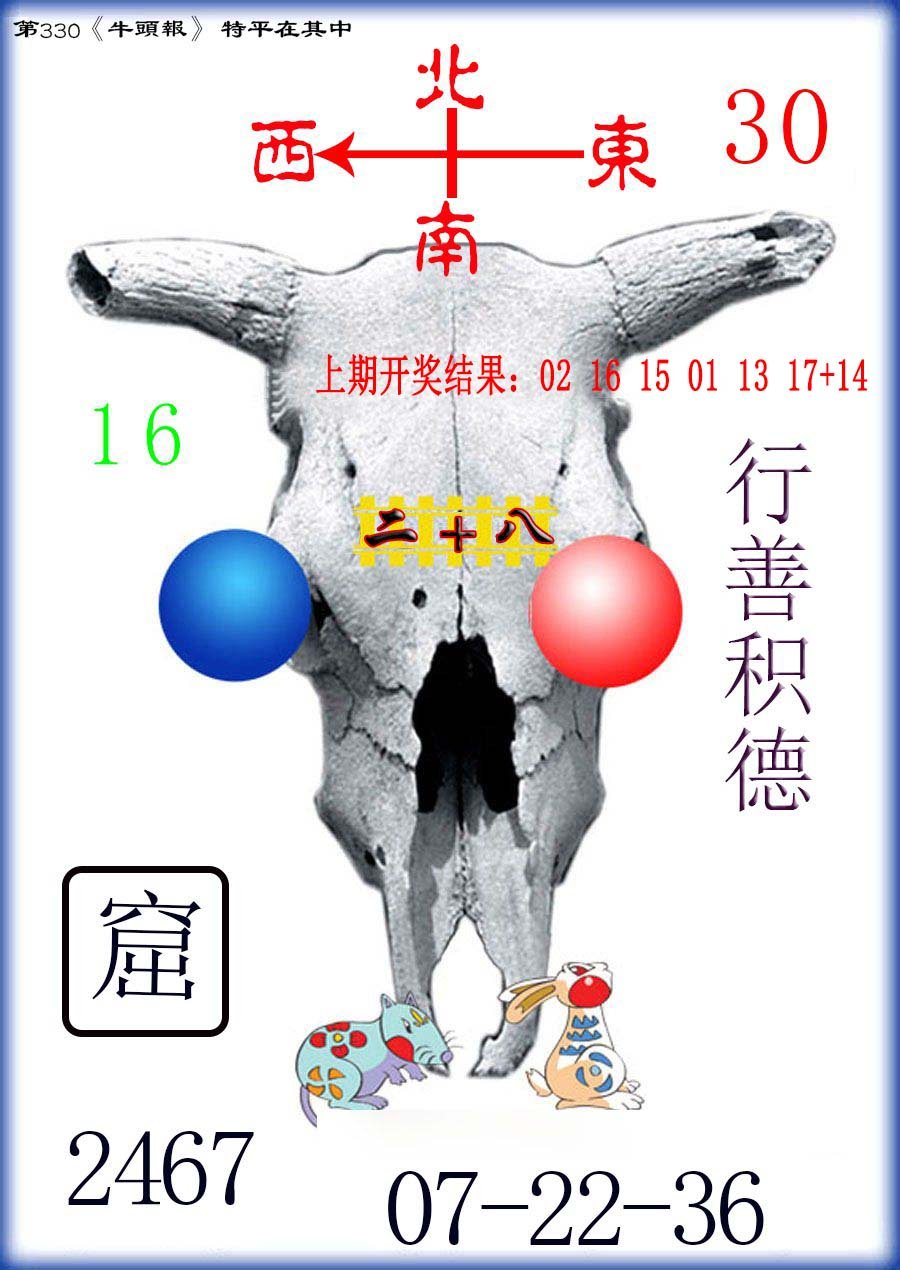 2024330期牛头报