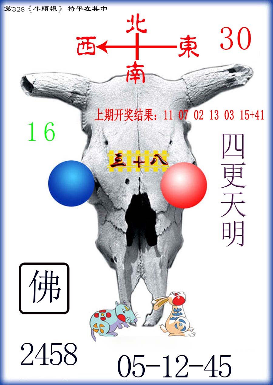 2024328期牛头报