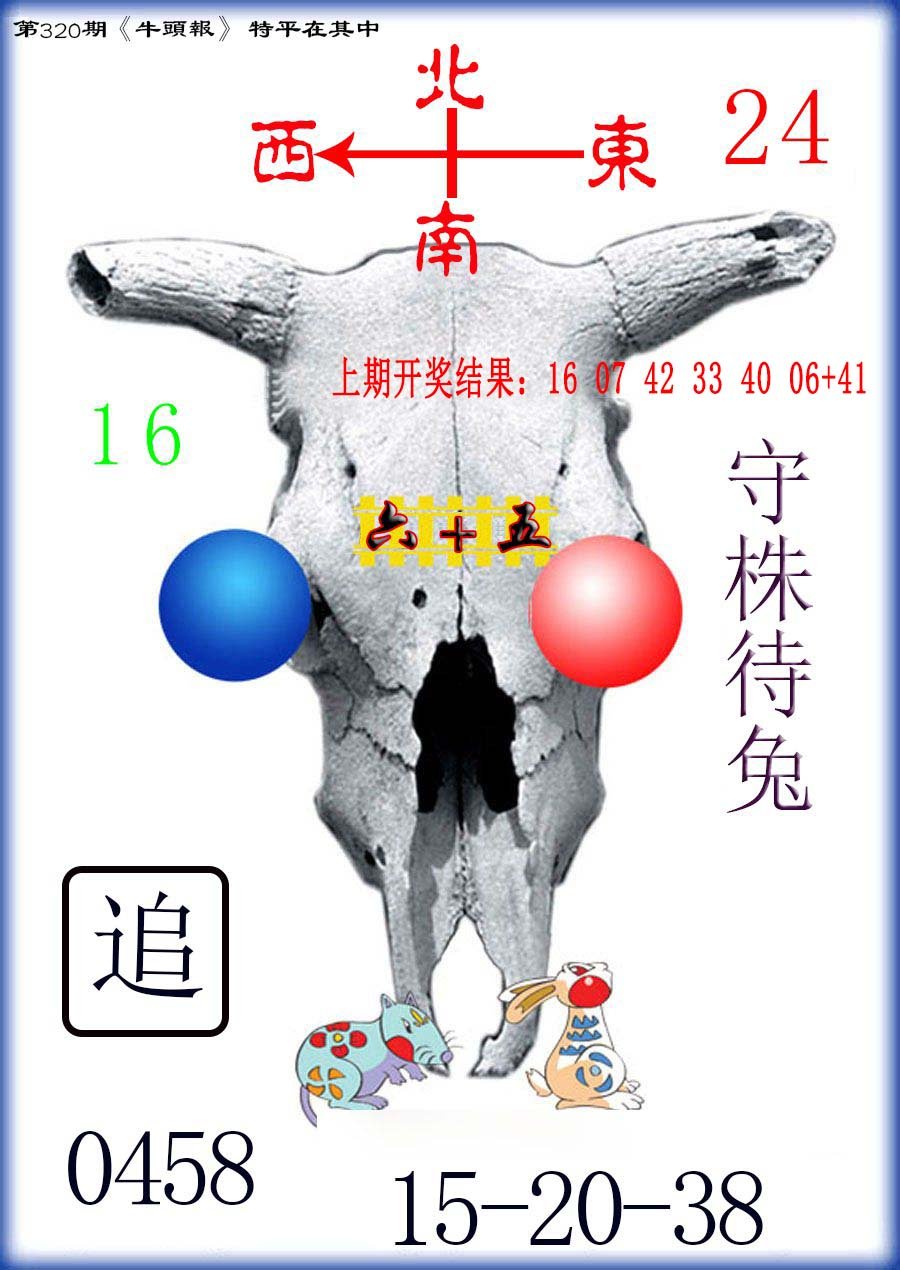 2024320期牛头报