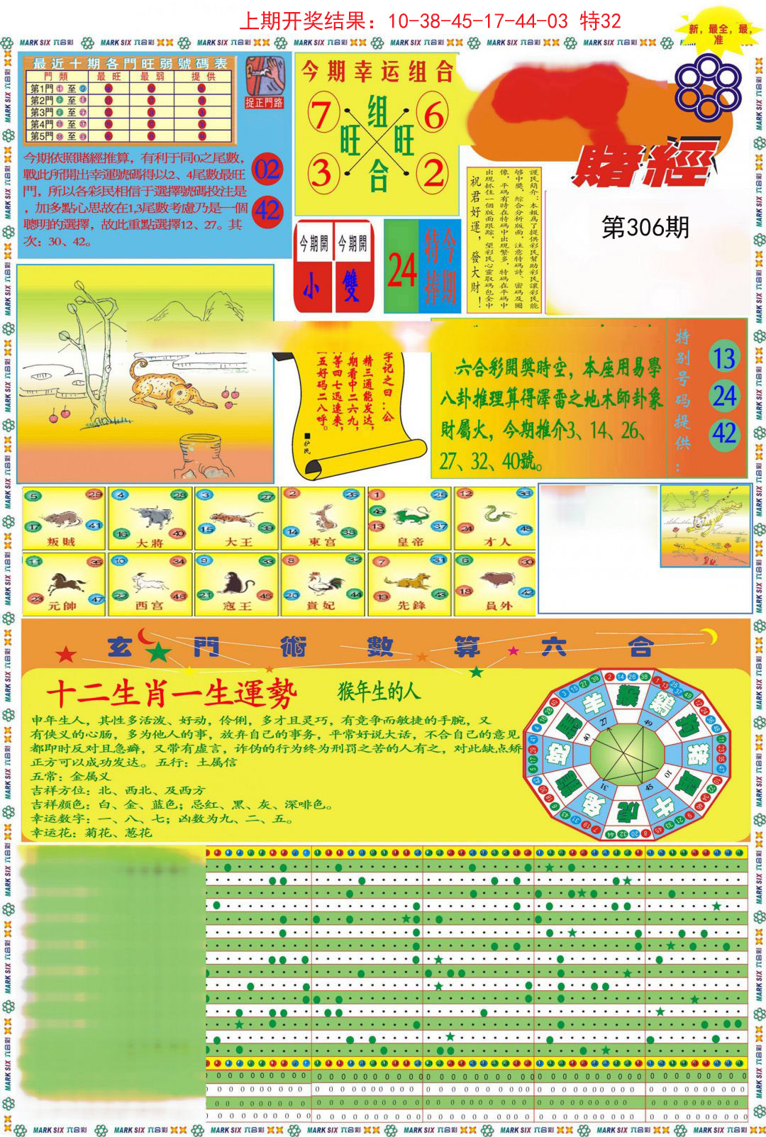 2024306期九龍赌经A(推荐)